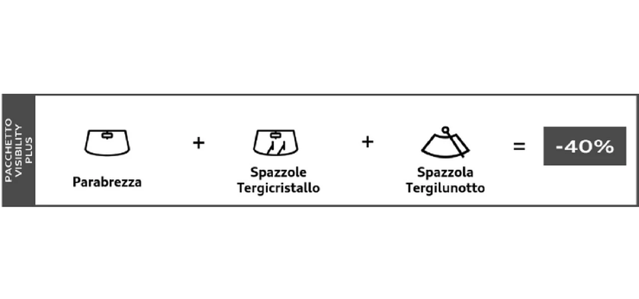 Pacchetto Visibilita 1280X600